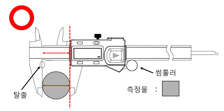 デジタルノギス 正しい測り方