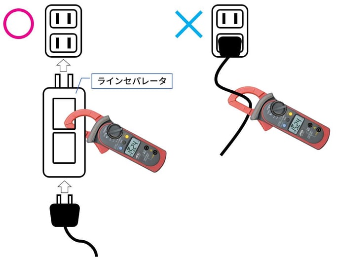 ラインセパレータ