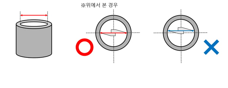 円 ハングル