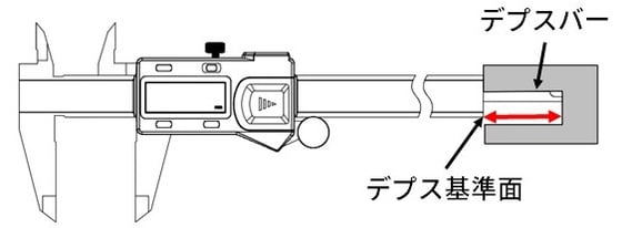 深さ測定-1