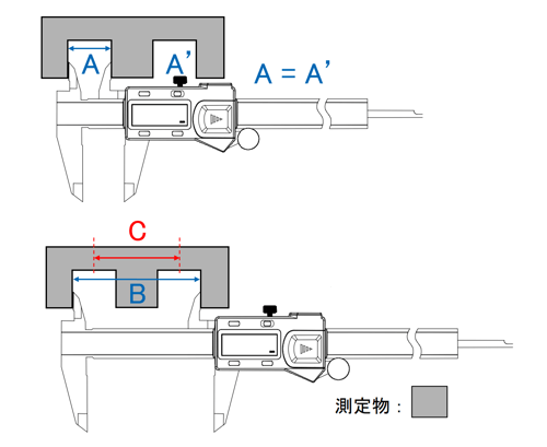 間接測定1