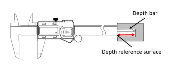 Depth mesurement-1