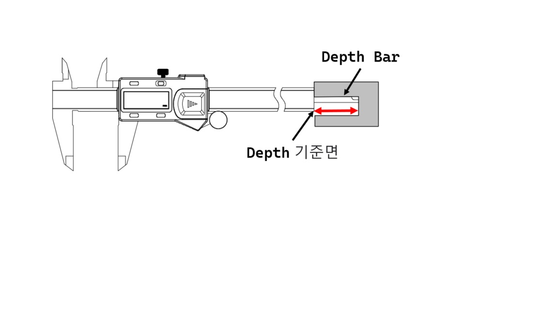 Depthbar ハングル