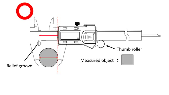 How to measure correctly with caliper