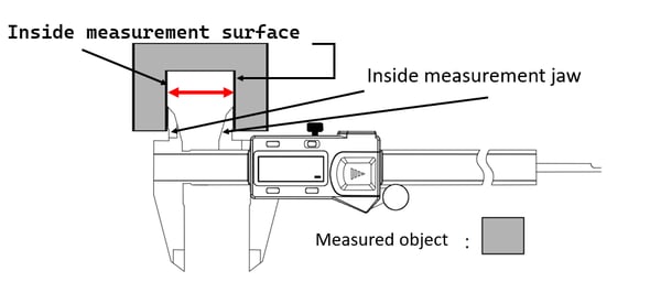 Inside measurement jaw