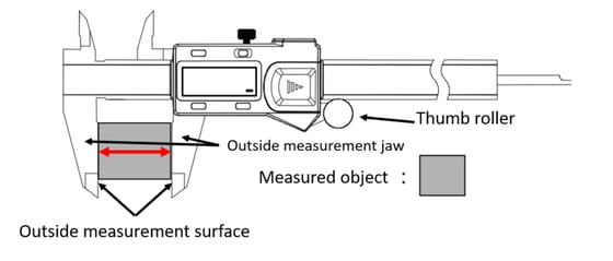 Measure with outside mesurement surface-1