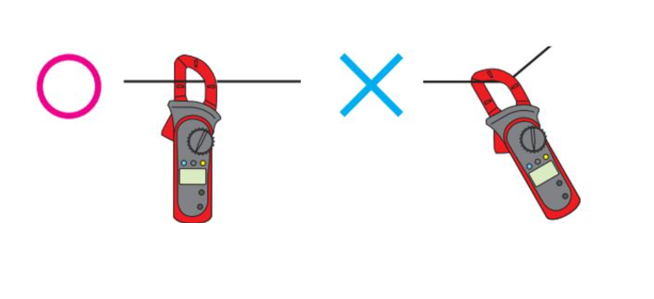 Properly clamp