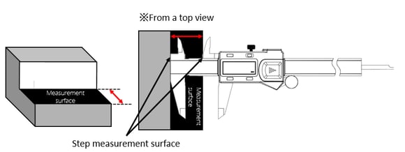 Step mesurement surface-1