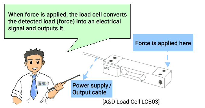 loadcells_qa_02_1
